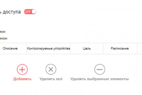 Кракен даркнет что известно
