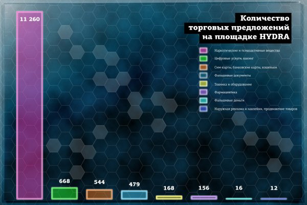 Ссылка кракен магазин