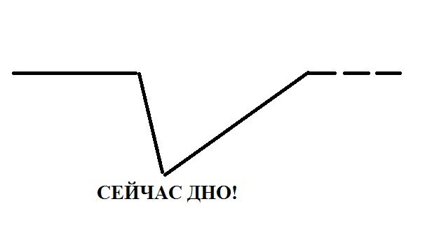 Кракен зеркало на тор